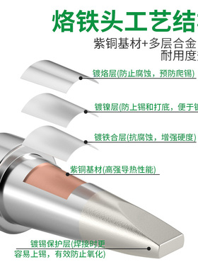 205h烙铁头 150w高频电洛铁头500-k刀咀 5c/6c马蹄头高温焊台配件