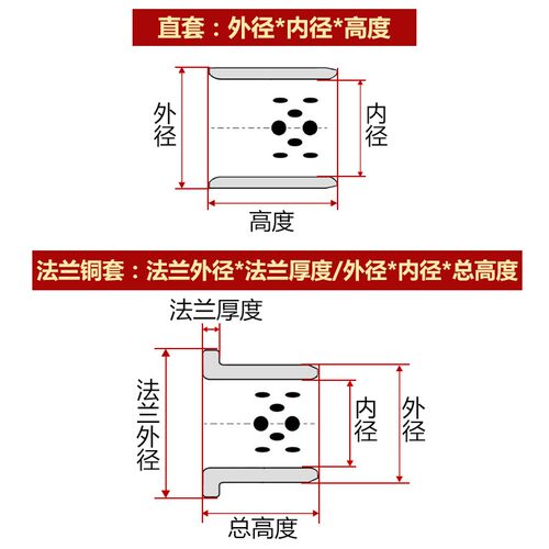 双切边法兰石墨铜套加长直线轴承LMH6 8 10 12 16 20 25 30 35LUU
