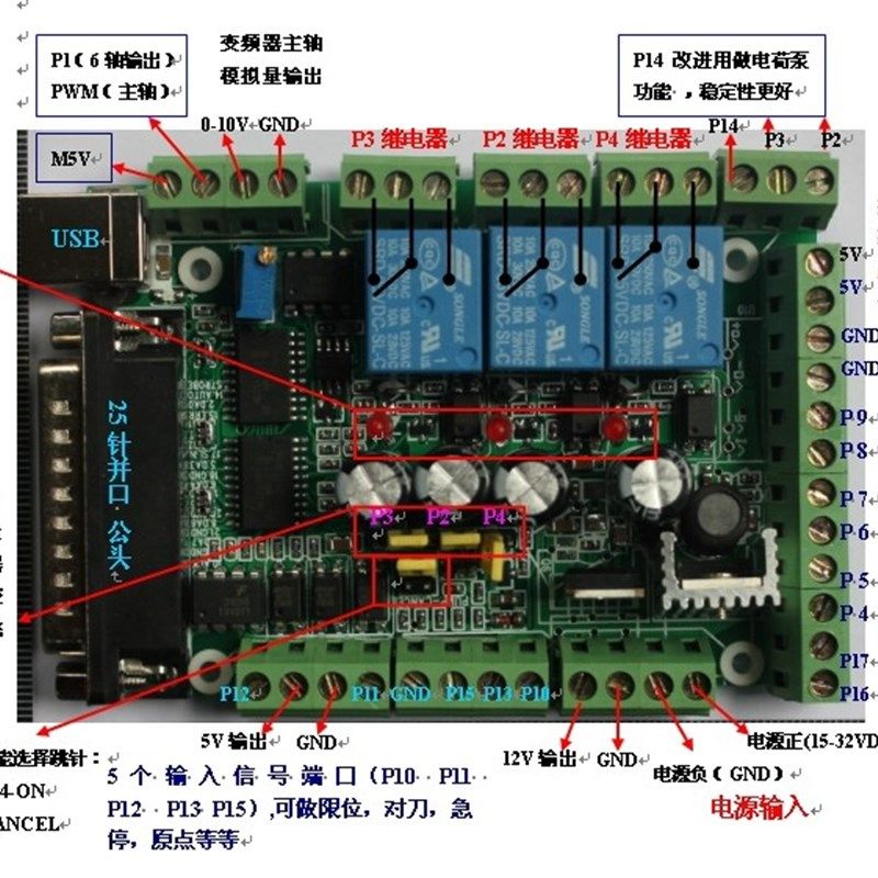 4轴 6轴控制接口板 MACH3V2.1运动控制CNC机床控制雕刻机配件PLC