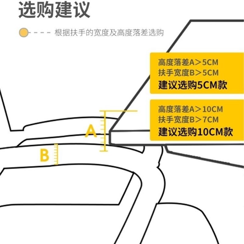 速发椅子扶手软垫电脑椅座椅把手增高垫游戏电竞椅办公护手肘垫记
