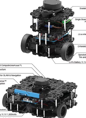 极速ROSc机器人开源套件Turtlebot3-Burger自主导航SLAM小车(含税