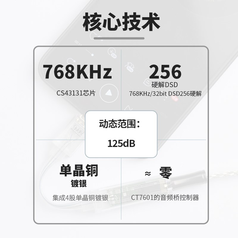 发烧耳放音e频解码小尾巴便携解码耳放一体机手机hifi解码器转接