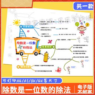 除数是一位数的除法思维导图小学生数学三年级下册手绘涂色手抄报