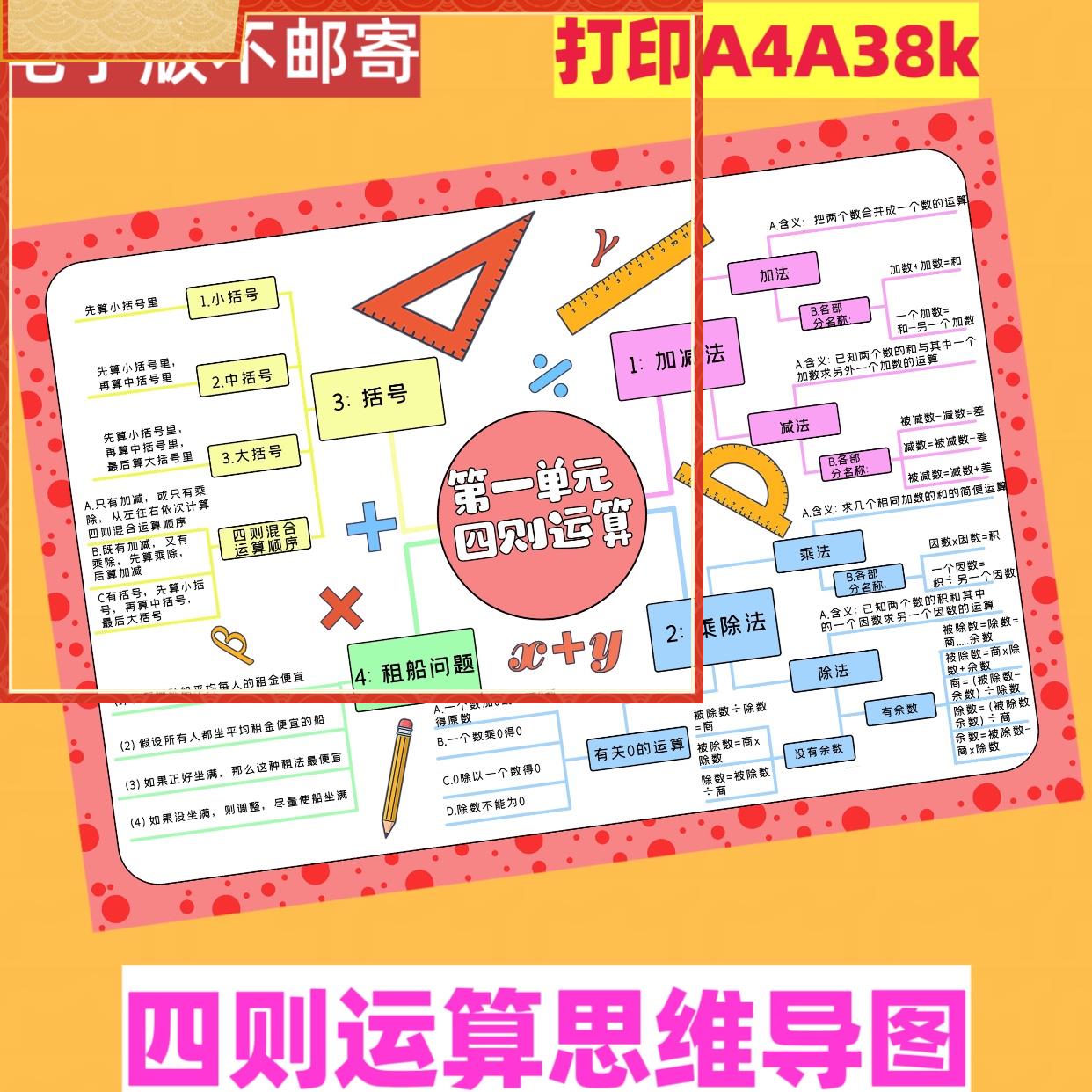 四则运算思维导图手抄报模板小学数学四年级下册一单元黑白线稿A4
