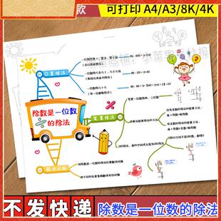 除数是一位数的除法思维导图手抄报电子版三年级数学小报线稿涂色