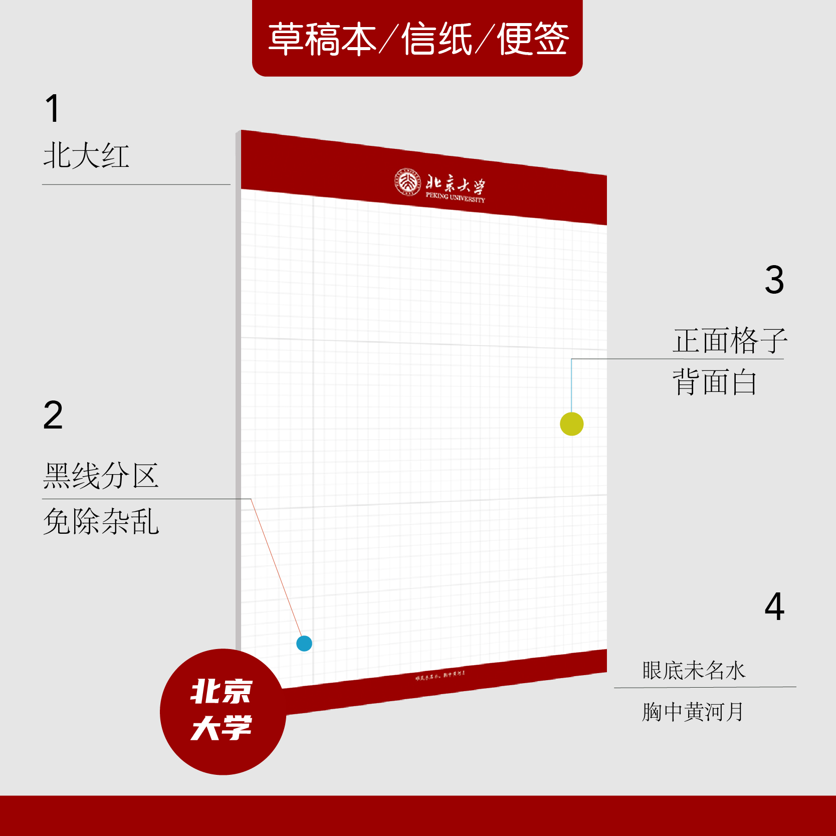 理想树 北京大学 草稿本/信纸/便签 刷题伴侣 文具 b5 多功能笔记本 康奈尔笔记法 初中/高中/大学/考研 简约 文艺 书籍/杂志/报纸 文化创意笔记本 原图主图