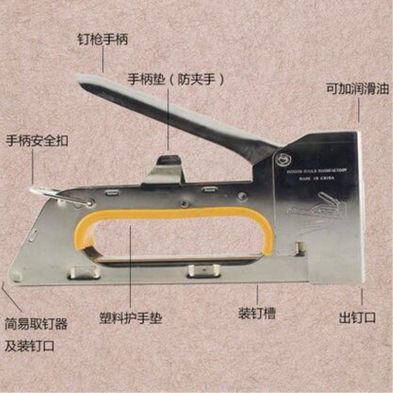 包邮1008F马丁枪油画工具4件套绷布钳油画钳广告喷绘拉布钳码钉枪