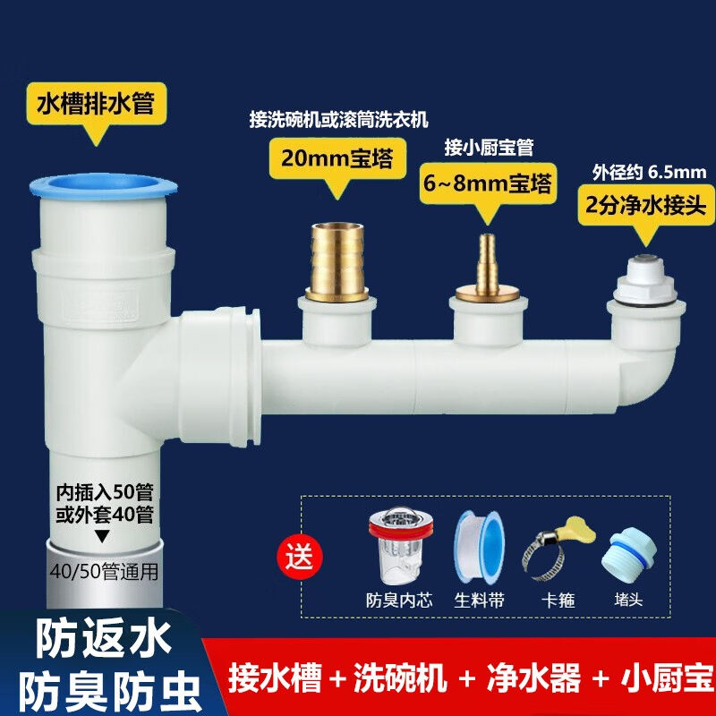 辉瓷（HUICI）厨房下水管三通防臭净水器洗碗机前置排水管四通接