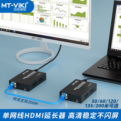迈拓维矩高清hdmi网线延长器
