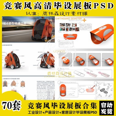 P65竞赛风工业产品家具灯具设计展板排版模板PSD源文件70套合集