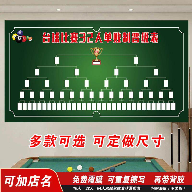 台球比赛晋级表16人32人64人双败制单败制桌球比赛台球厅贴画海报