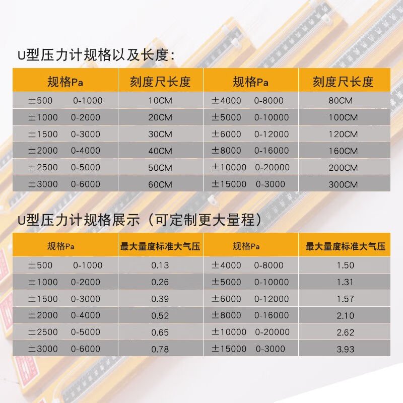 创纪美u型压力计U型压差计水柱表天然气管道压力测量检测仪有机玻