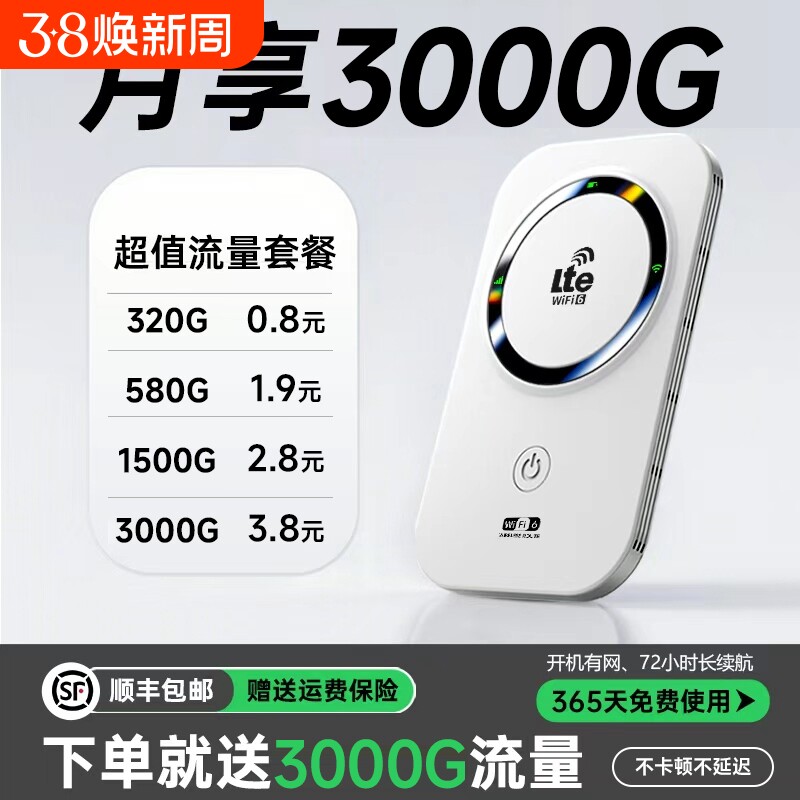 智能wifi移动无线wifl6便携式免插卡2026新款路由器全国通用流量wi-fi车载宽带4g高速网络智能上网卡车载wifi
