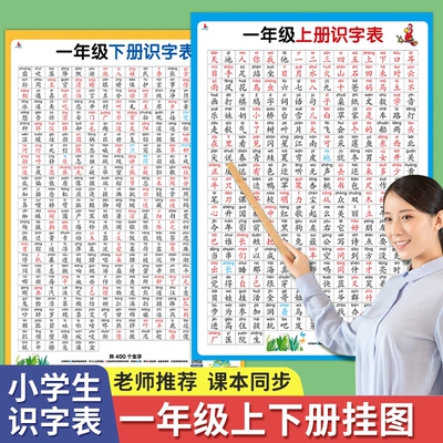 小学人教版课本同步一年级语文上下册生字识字表挂图早教认字教具