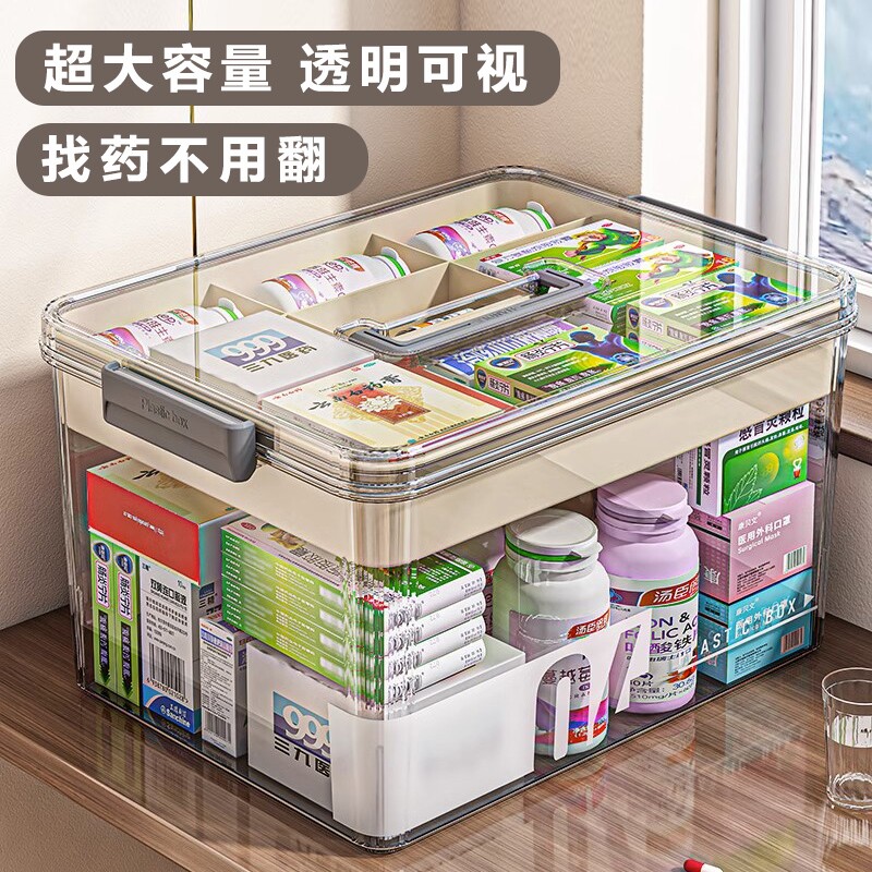 家用药箱家庭装大号药物收纳盒特大容量急救应急多层常用药医药箱