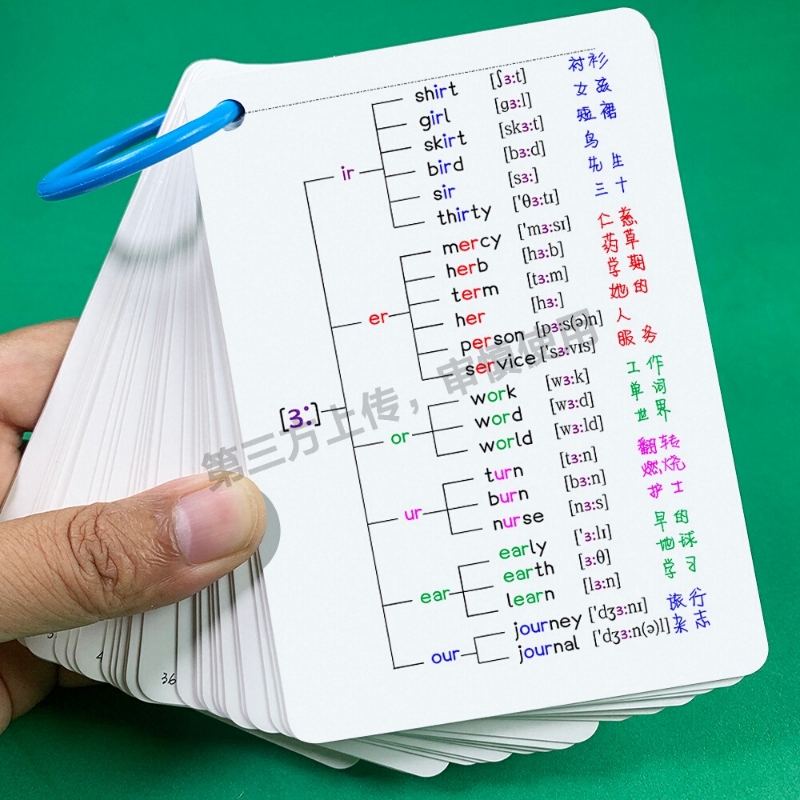 英语48个音标对应字母组合发音规则国际与自然拼读学习速记卡单词