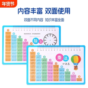 九九乘法口诀表卡片小学算数一二年级数学算数九九乘法表背诵神器