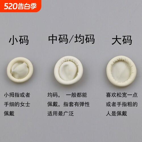 乳胶防静电手指套|超4000次加购