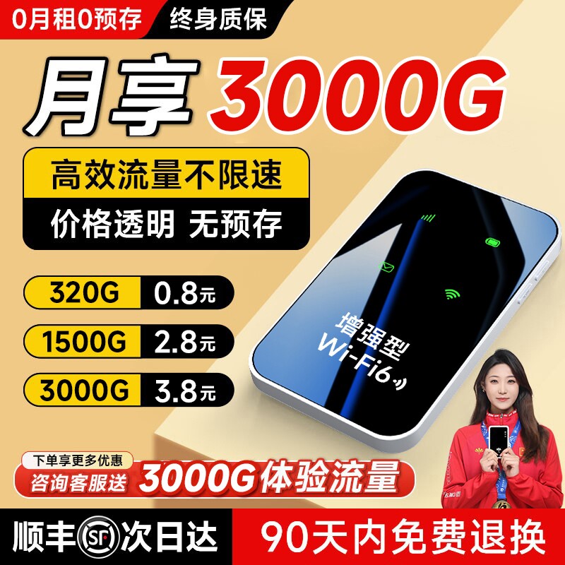 智能wifi移动无线wifl6便携式免插卡2026新款路由器全国通用流量wi-fi车载宽带4g高速网络智能上网卡车载wifi