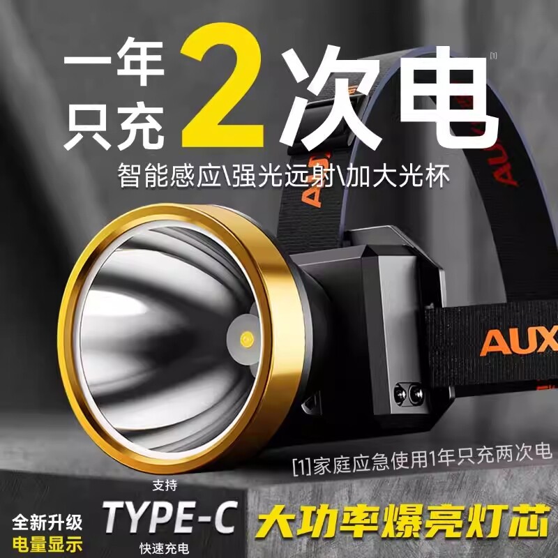 对标公牛超长续航头灯2025新款强光超亮头戴式照明灯钓鱼户外专用