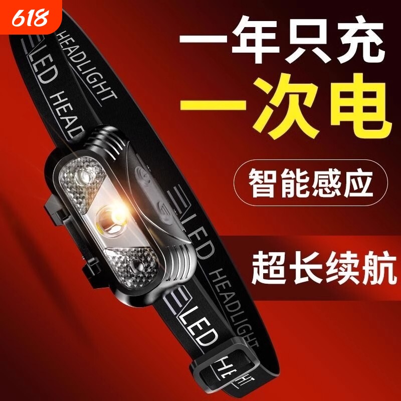 微笑鲨登山夜爬头灯新款强光超亮头戴式户外登山钓鱼专用超长续航