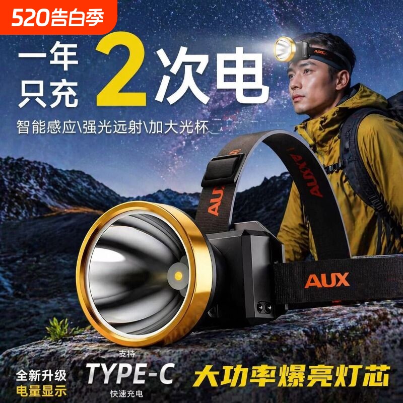对标公牛超长续航头戴式强光头灯2026新款超亮照明灯钓鱼户外专用
