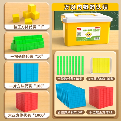 二年级万以内数的认识四阶十进制