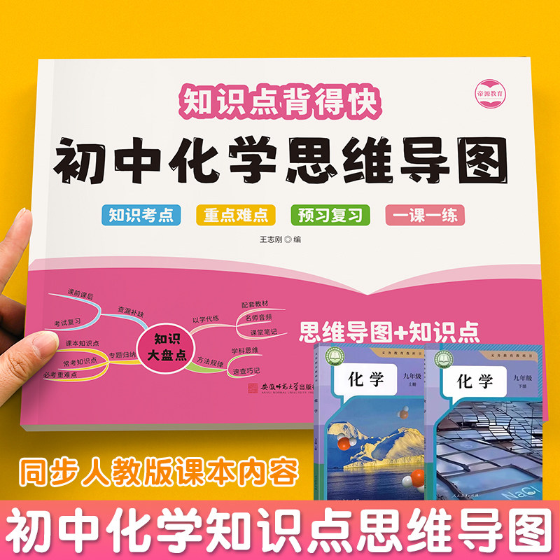 初中化学必背知识点汇总九年级化学方程式知识点大全思维导图人教版中考总复习初三化学思想方法导引手册