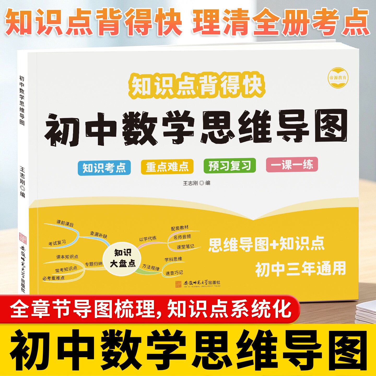初中数学知识点归纳总结全套