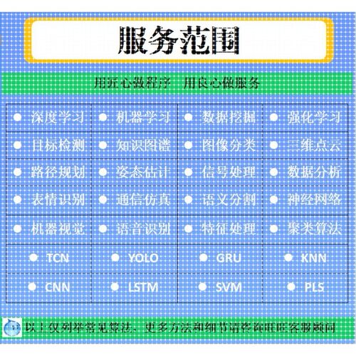opencv目标检测Yolo行人识别爬虫python机器学习深度学习神经网络