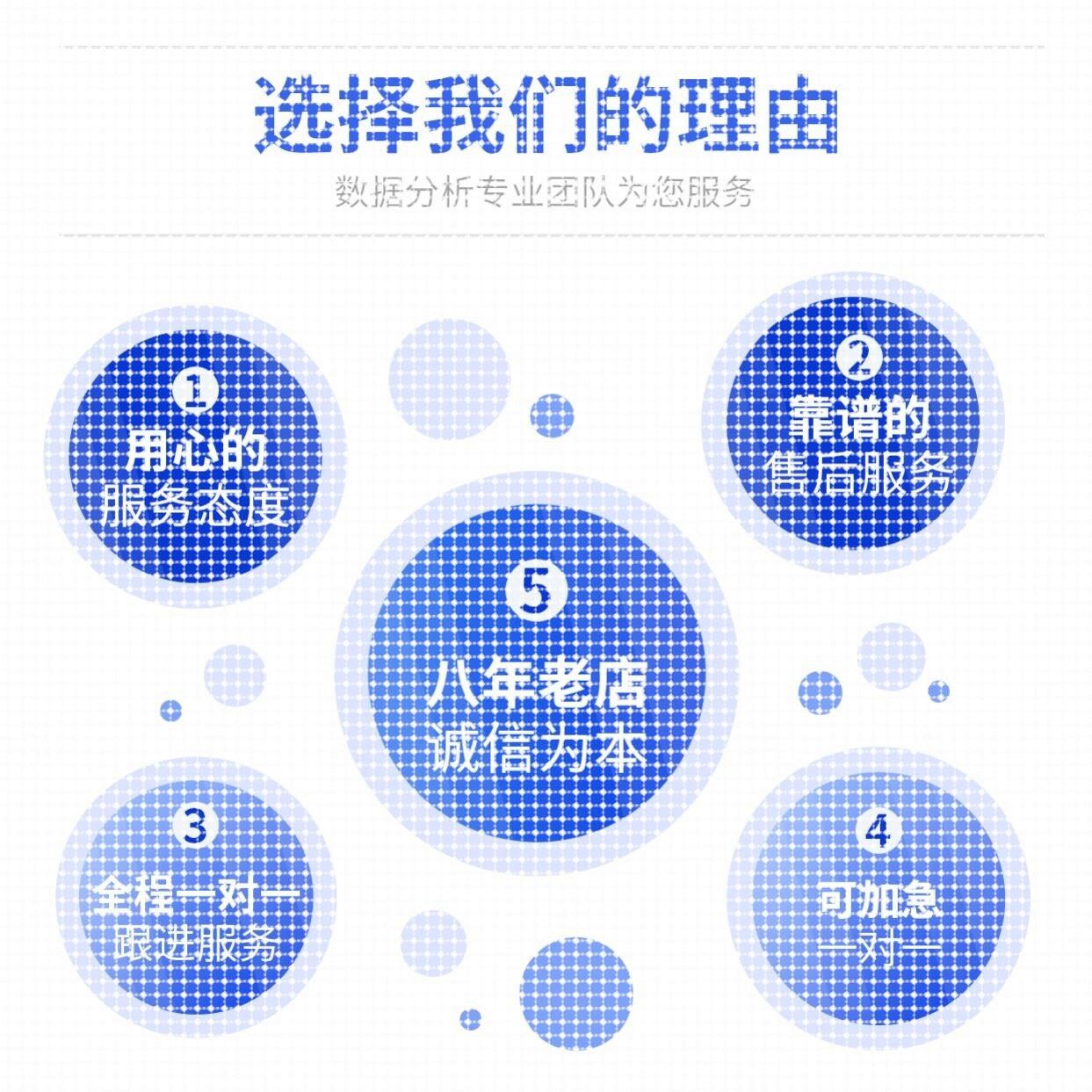 Python深度学习代做遥感医学图像识别目标检测语义分割编程序接单