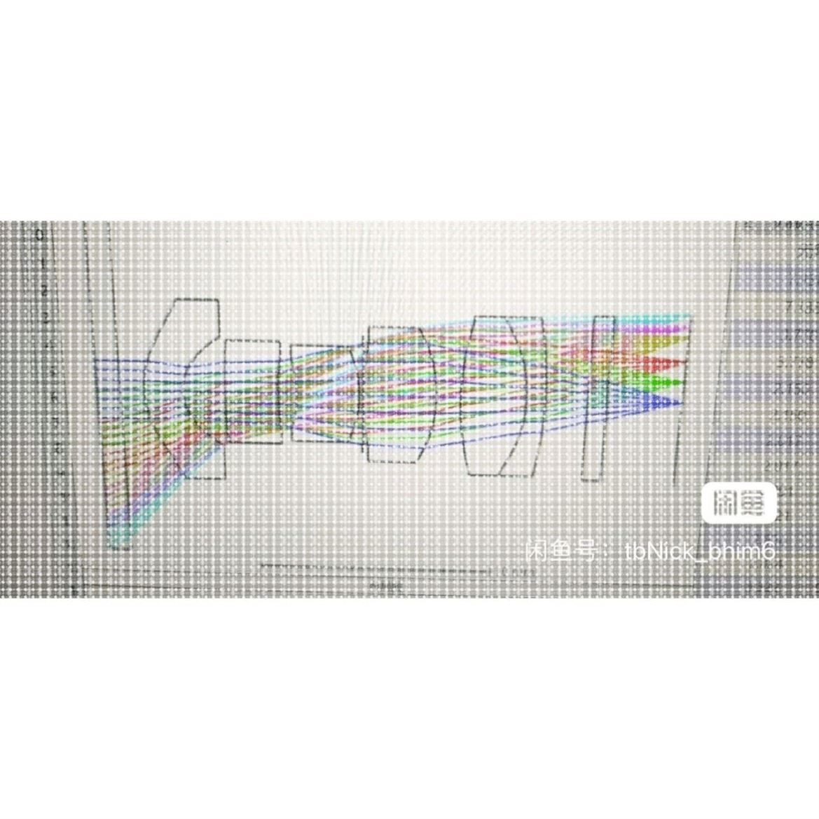 专业光学设计代做-Zemax、CodeV、Lighttools成像/照明设计及仿真