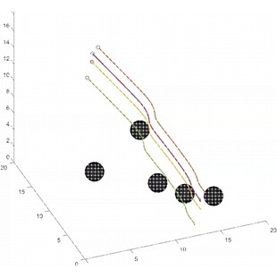 UAV3维路径规划 matlab代码编队控制 路径规划 无人机路径规划