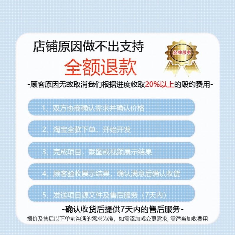 matlab智能优化算法程序代做py代码编写深度学习复现代码算法仿真