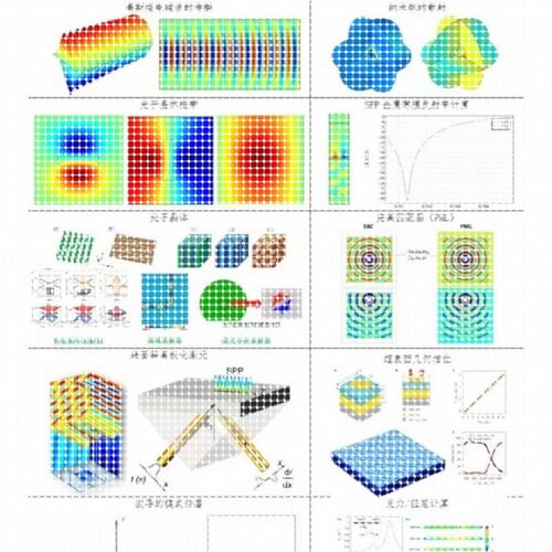 comsol微纳光子学仿真课程包括视频、课件和上课时的模型案例