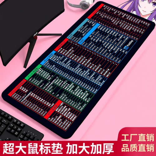 CAD快捷键超大鼠标垫防滑办公