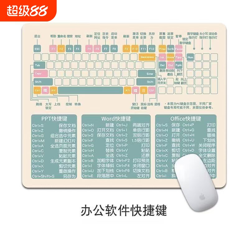新撞色快捷键大全鼠标垫简约ps软件办公电 脑键盘桌面护腕垫图片