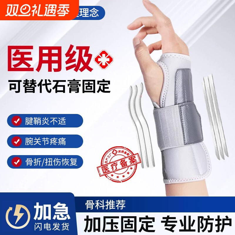 【六钢板固定】护腕手腕腱鞘炎