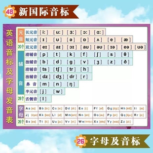 48个英语新国际音标26字母发音表元辅音拼读贴纸贴图家庭墙贴挂图