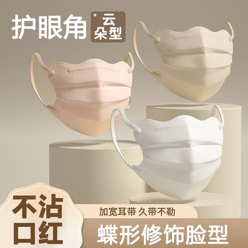 医用外科一次性口罩|千人回购
