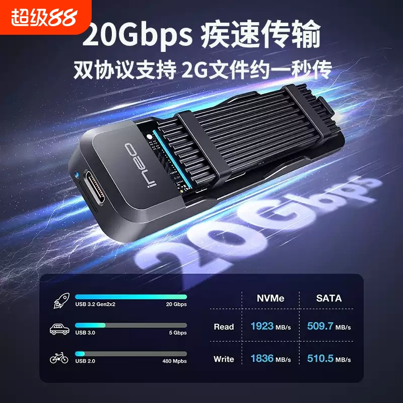 ineo m.2固态硬盘盒子20Gbps移动m2usb3.2NVMe/SATA兼容雷电3/4