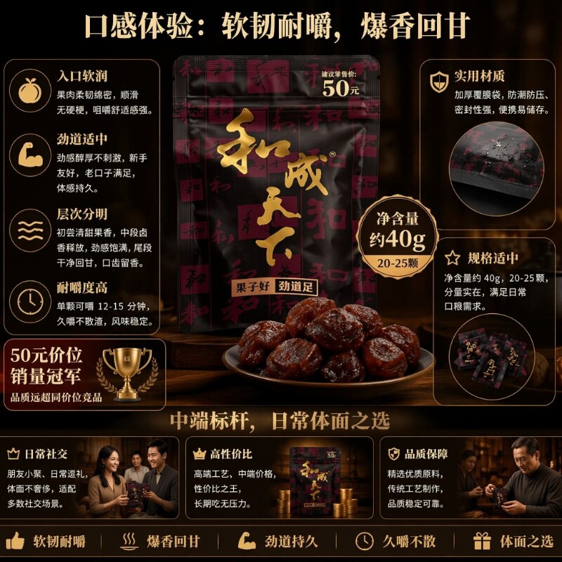 和成天下槟榔新品|165人收藏图片