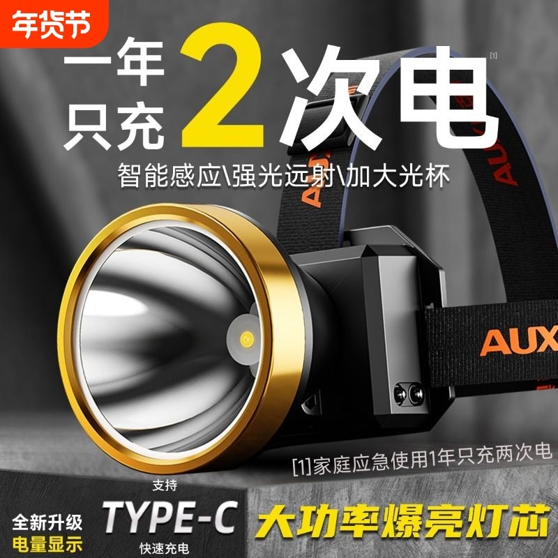 头灯超长续航头戴式强光2025新款超亮照明灯钓鱼户外专用
