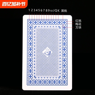 钓鱼魔术扑克牌背面花色辨认牌道具近景表演变魔术扑克牌