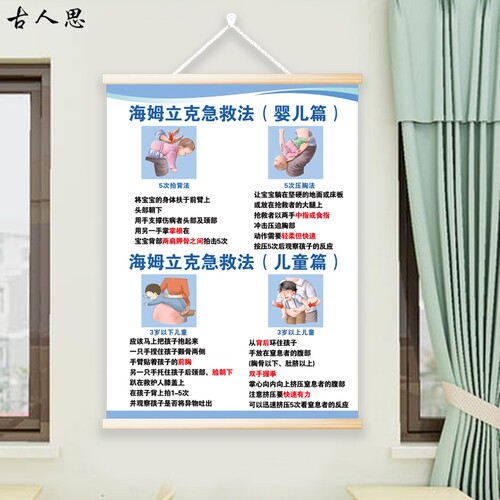 海姆立克急救法挂图预防儿童成人急救婴儿呛奶安全知识家用挂画