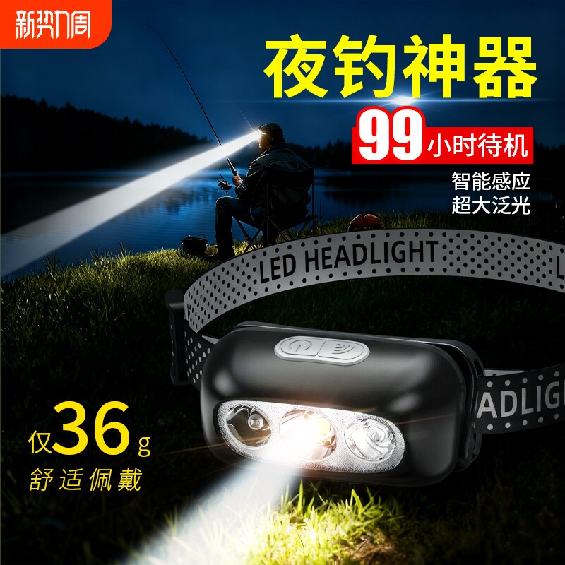 头灯超亮可充电头戴式强光感应特亮LED手电筒小型便携式夜钓鱼灯