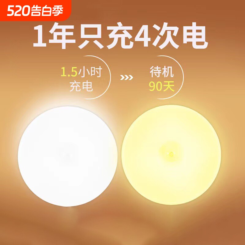 人体感应灯家用走廊过道楼道智能声控卧室无线led充电磁吸小夜灯