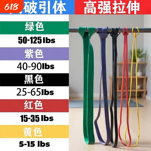 多功能健身拉力带|超1000次加购