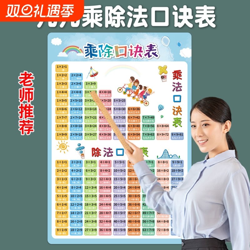 大九九乘法口诀表挂图背诵神器数学99乘除法挂墙墙贴教具公式拼音
