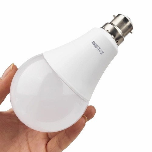 卡口式LED护眼灯泡|超2000次加购